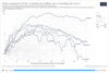 Illustration: Our world in data
