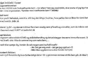 Jyllands-Posten kan i dag offentliggøre de faste manuskripter, som telefonsælgerne i omstridt børnekræftforening får udleveret for at indsamle penge til foreningen.