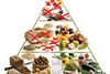 I mange familier er den gamle madpyramide fra FDB ikke længere en autoritet. Gluten, laktose og kød bliver fjernet fra menuen. Foto: FDB/Collage