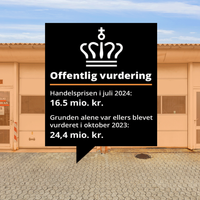 Collage: Anders Thykier